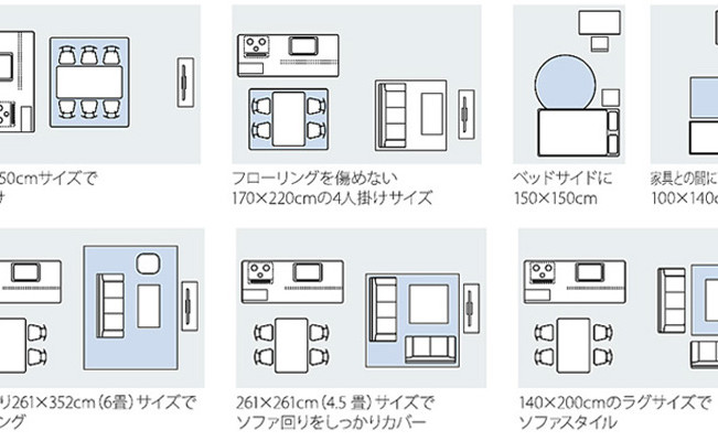 ラグを選ぶときのポイント（サイズ編）